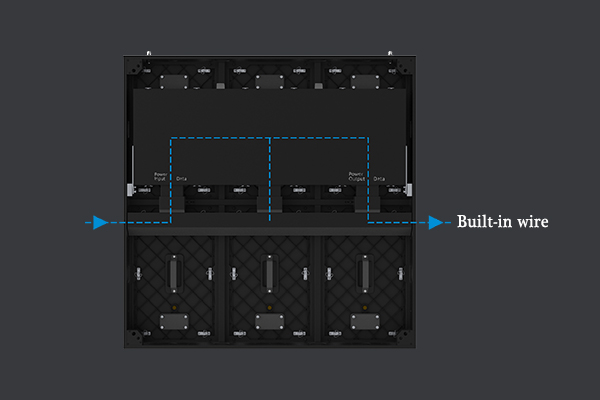 American Led Display