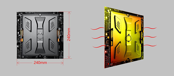 American Led Display